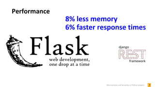 Performance
7Microservices and Serverless in Python projects
8% less memory
6% faster response times
 