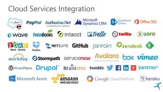 Cloud Services Integration
 