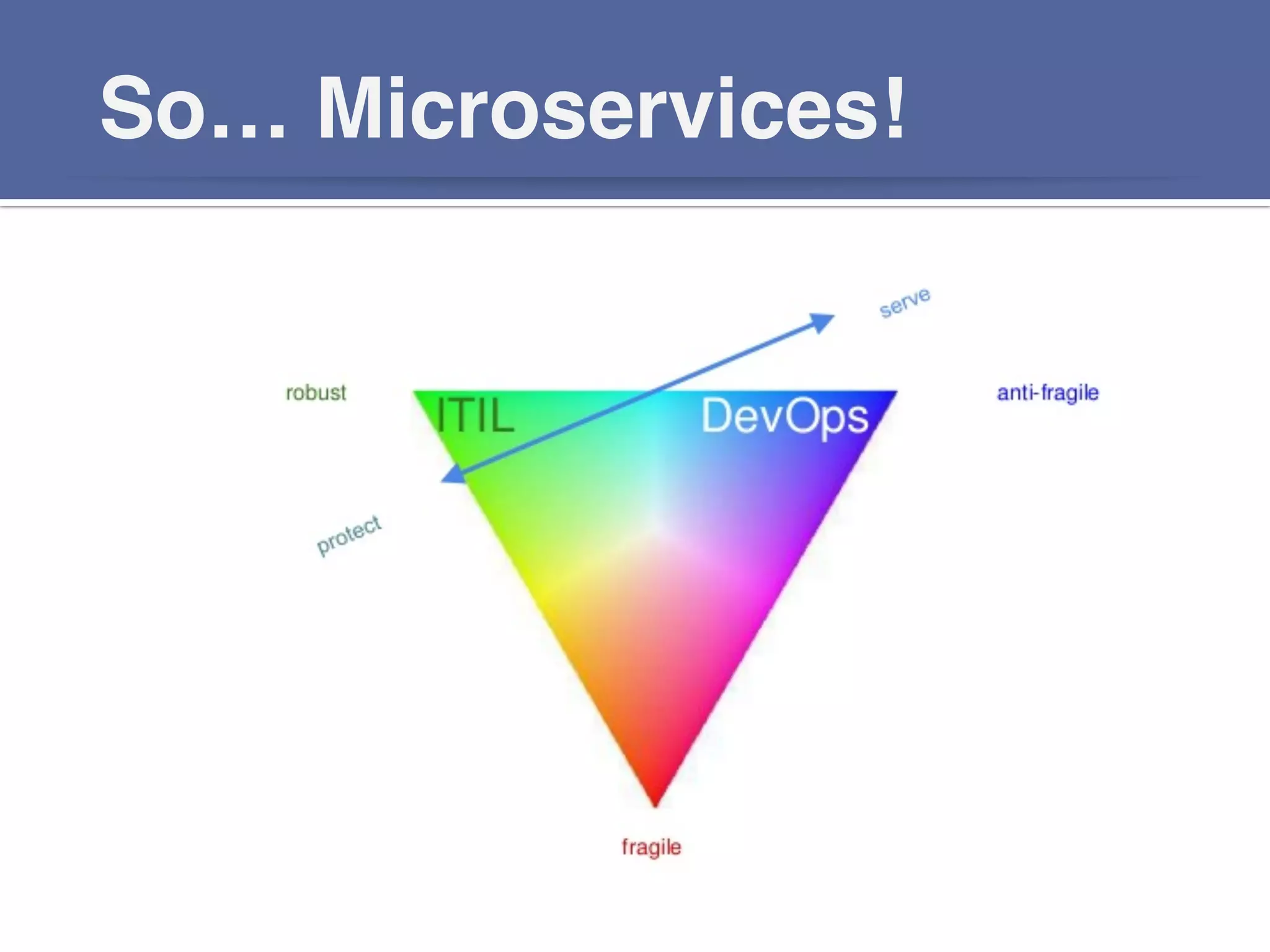 So… Microservices!!
 