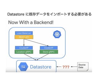 Datastore に既存データをインポートする必要がある
 
