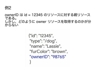例2
ownerID は id = 12345 のリソースに対する親リソース
である。
しかし、どのように owner リソースを取得するのかが分
からない
 