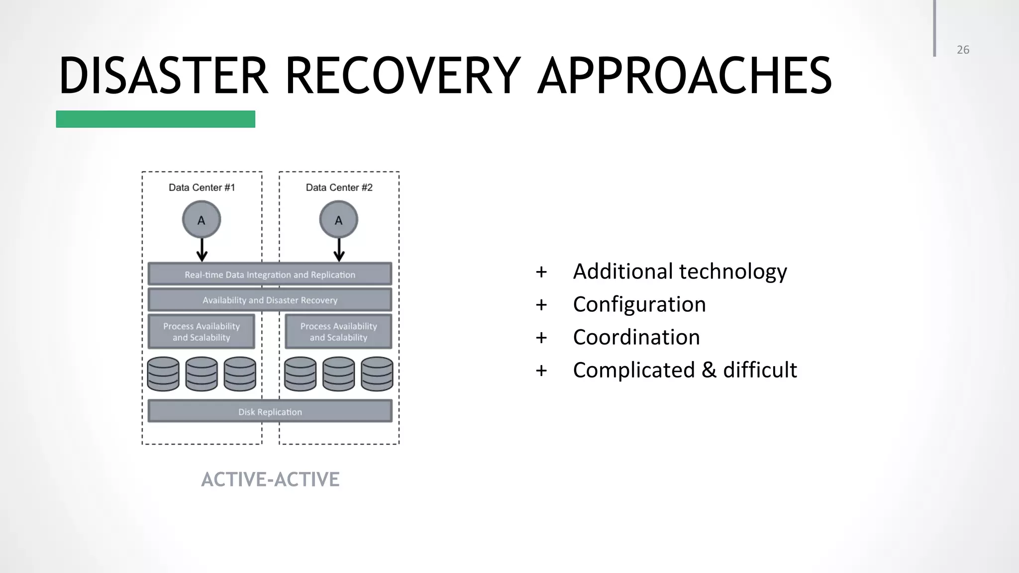 ACTIVE-ACTIVE DISASTER RECOVERY APPROACHES 