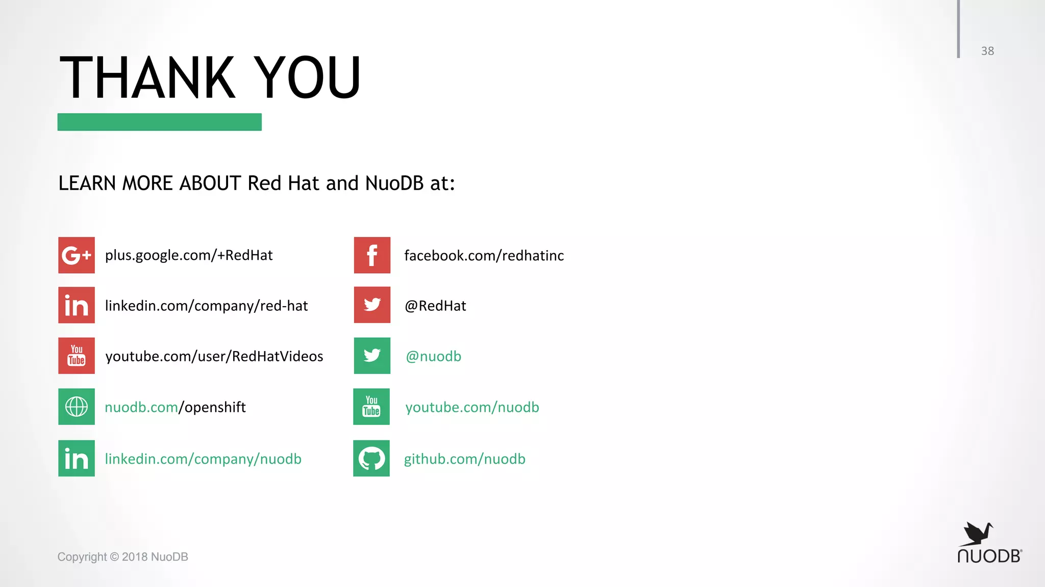 Copyright © 2018 NuoDBCopyright © 2018 NuoDB LEARN MORE ABOUT Red Hat and NuoDB at: THANK YOU 