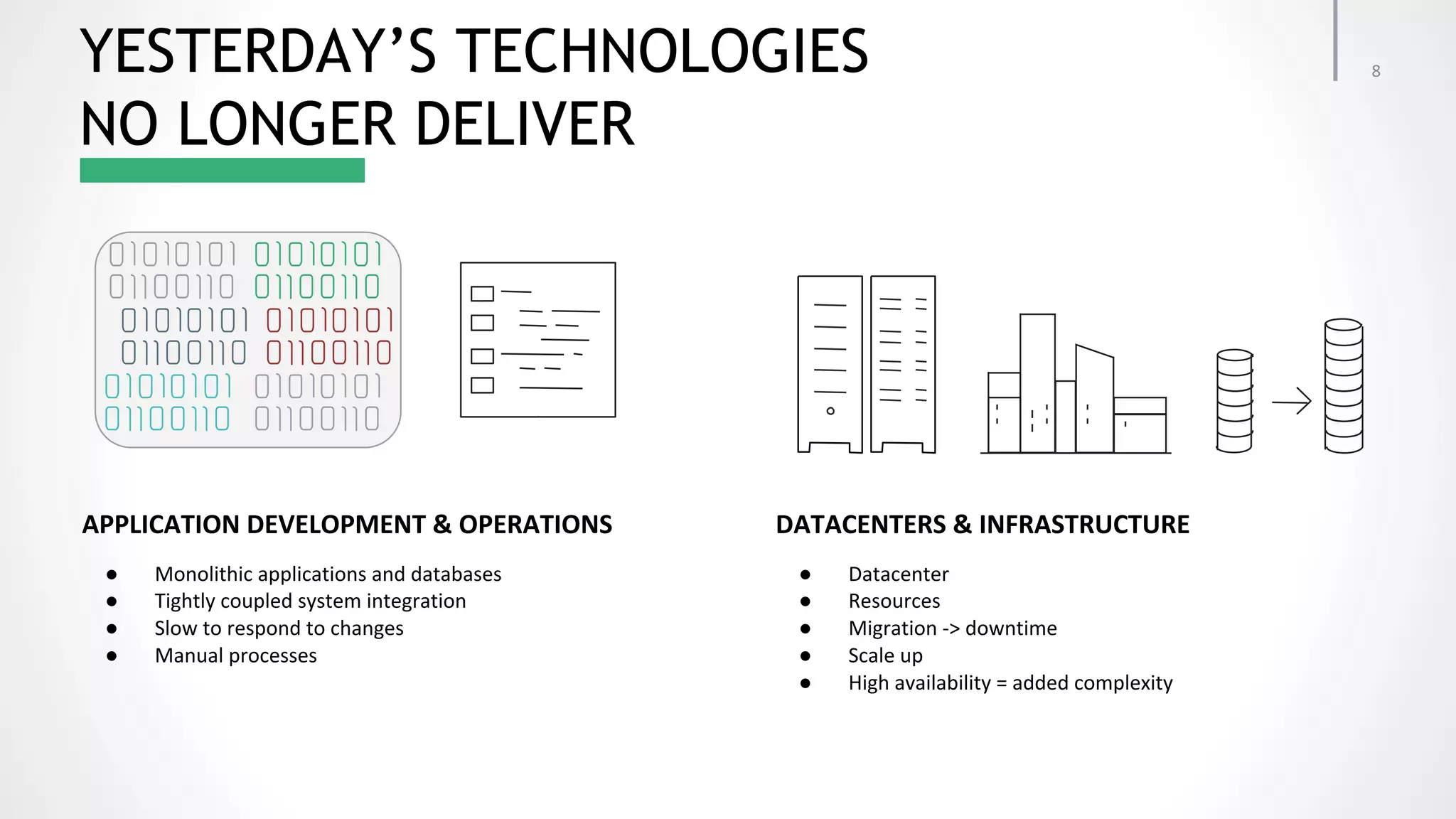 ● ● ● ● ● ● ● ● ● YESTERDAY’S TECHNOLOGIES NO LONGER DELIVER 