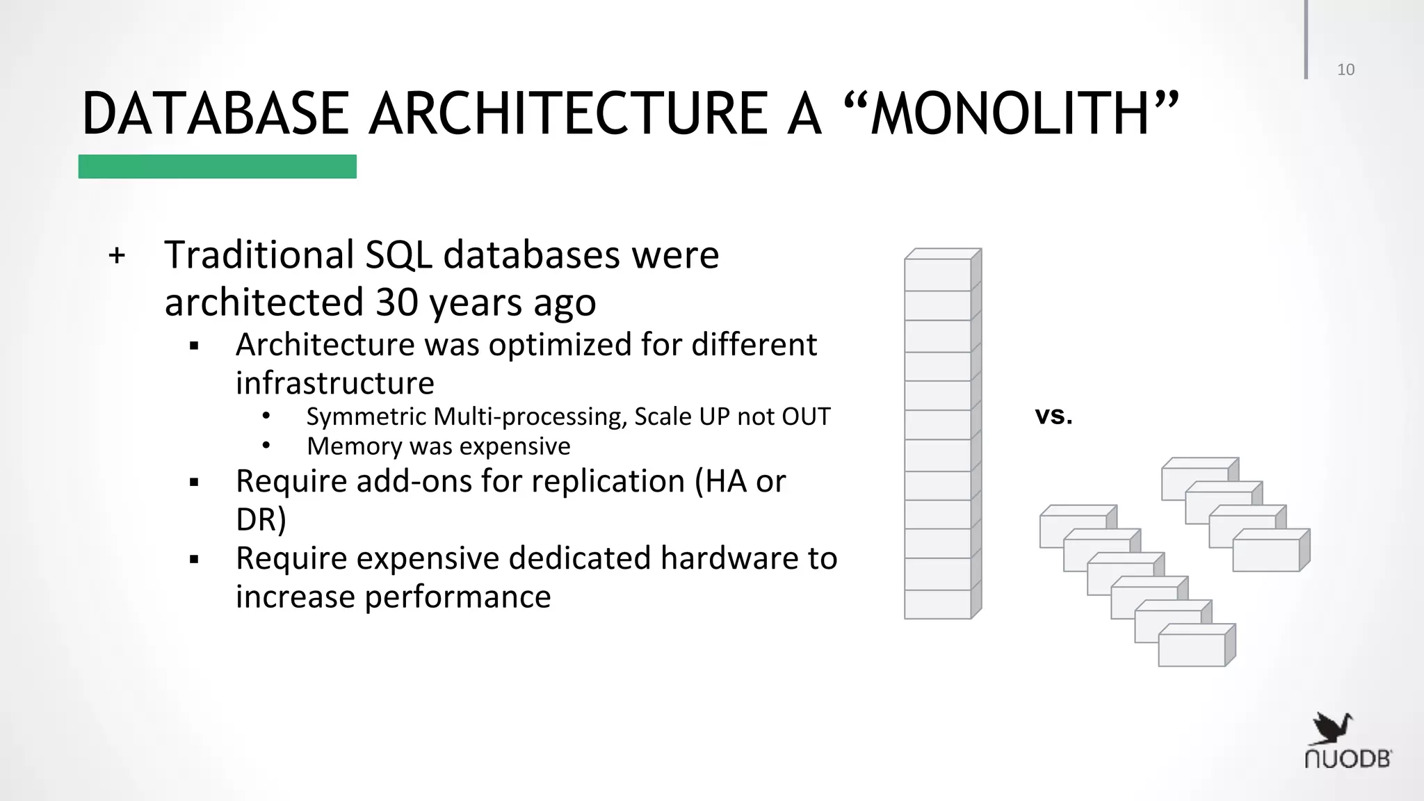 DATABASE ARCHITECTURE A “MONOLITH” + ▪ • • ▪ ▪ vs. 