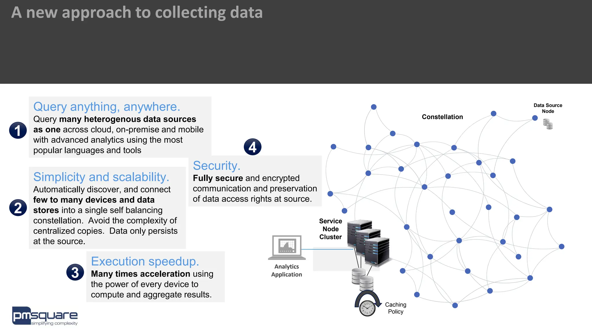 IBM Cloud / © 2018 IBM Corporation
A new approach to collecting data
Service
Node
Cluster
Constellation
Caching
Policy
Data Source
Node
Analytics
Application
Query anything, anywhere.
Query many heterogenous data sources
as one across cloud, on-premise and mobile
with advanced analytics using the most
popular languages and tools
Simplicity and scalability.
Automatically discover, and connect
few to many devices and data
stores into a single self balancing
constellation. Avoid the complexity of
centralized copies. Data only persists
at the source.
Execution speedup.
Many times acceleration using
the power of every device to
compute and aggregate results.
Security.
Fully secure and encrypted
communication and preservation
of data access rights at source.
1
2
3
4
 