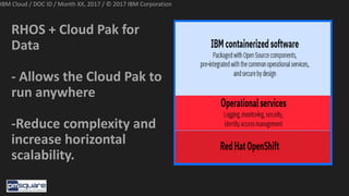 IBM Cloud / DOC ID / Month XX, 2017 / © 2017 IBM Corporation
RHOS + Cloud Pak for
Data
- Allows the Cloud Pak to
run anywhere
-Reduce complexity and
increase horizontal
scalability.
 