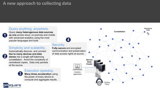 IBM Cloud / © 2018 IBM Corporation
A new approach to collecting data
Service
Node
Cluster
Constellation
Caching
Policy
Data Source
Node
Analytics
Application
Query anything, anywhere.
Query many heterogenous data sources
as one across cloud, on-premise and mobile
with advanced analytics using the most
popular languages and tools
Simplicity and scalability.
Automatically discover, and connect
few to many devices and data
stores into a single self balancing
constellation. Avoid the complexity of
centralized copies. Data only persists
at the source.
Execution speedup.
Many times acceleration using
the power of every device to
compute and aggregate results.
Security.
Fully secure and encrypted
communication and preservation
of data access rights at source.
1
2
3
4
 