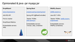 DropWizard
www.dropwizard.io
JAX-RS API
First to market
DropWizard Metrics
Embeddable servers:
Jetty
Spring Boot
projects.spring.io/spring-boot
Spring API (@RestController)
‘Starter’ POMs:
start.spring.io
Embeddable servers:
Tomcat, Jetty, Undertow
WildFly Swarm
wildfly-swarm.io
Java EE 7 APIs
‘Starter’ POMs: wildfly-swarm.
io/generator
Embeddable servers:
WildFly (Undertow)
Opinionated & java -jar myapp.jar
 