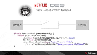 Service A Service B
Hystrix - circuit-breaker, bulkhead
 