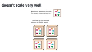 doesn’t scale very well
 