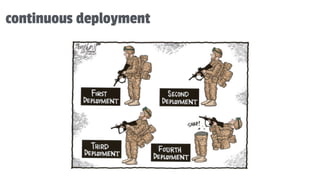 continuous deployment
 