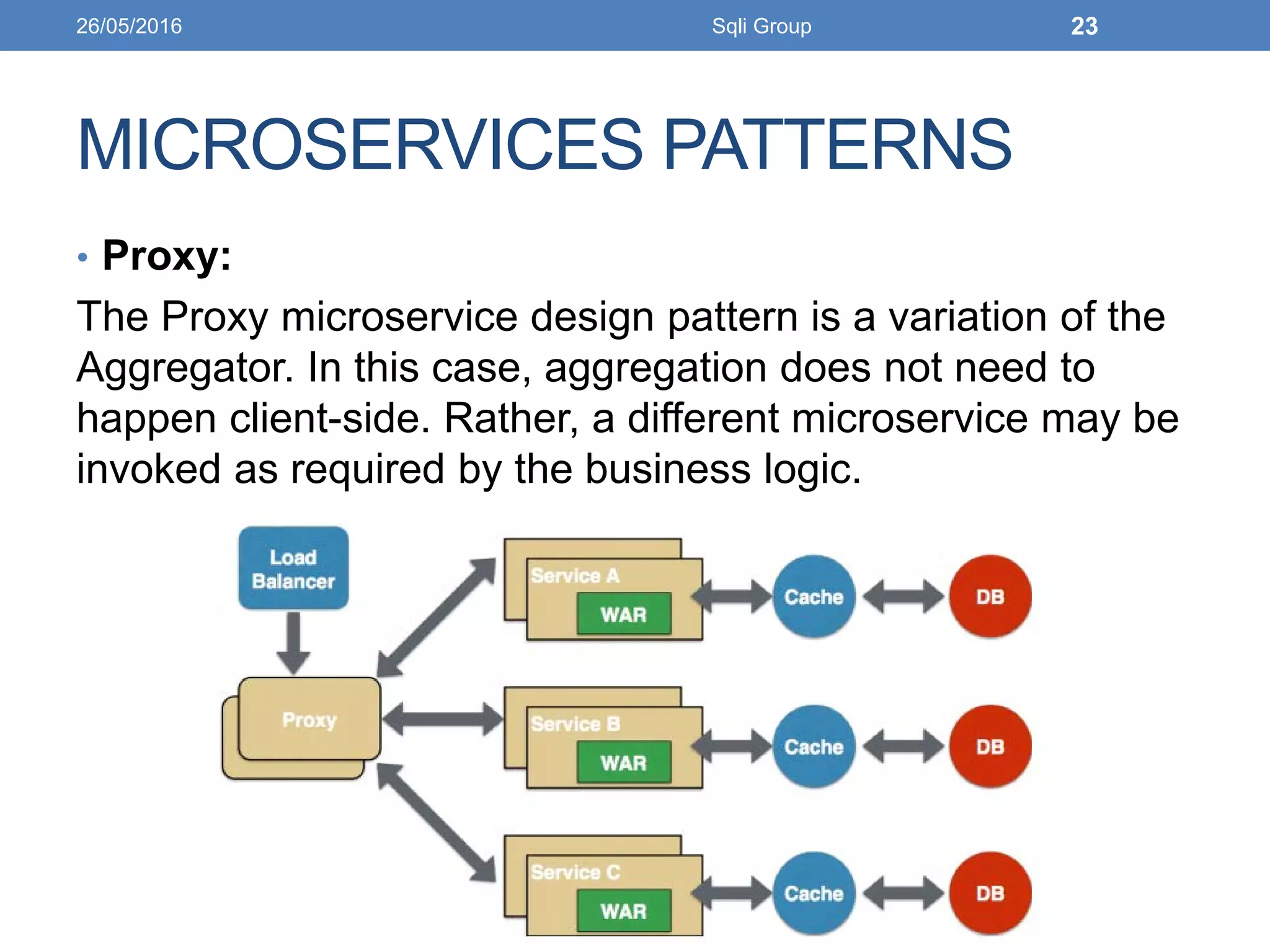 MICROSERVICES PATTERNS
• Proxy:
The Proxy microservice design pattern is a variation of the
Aggregator. In this case, aggregation does not need to
happen client-side. Rather, a different microservice may be
invoked as required by the business logic.
26/05/2016 Sqli Group 23
 