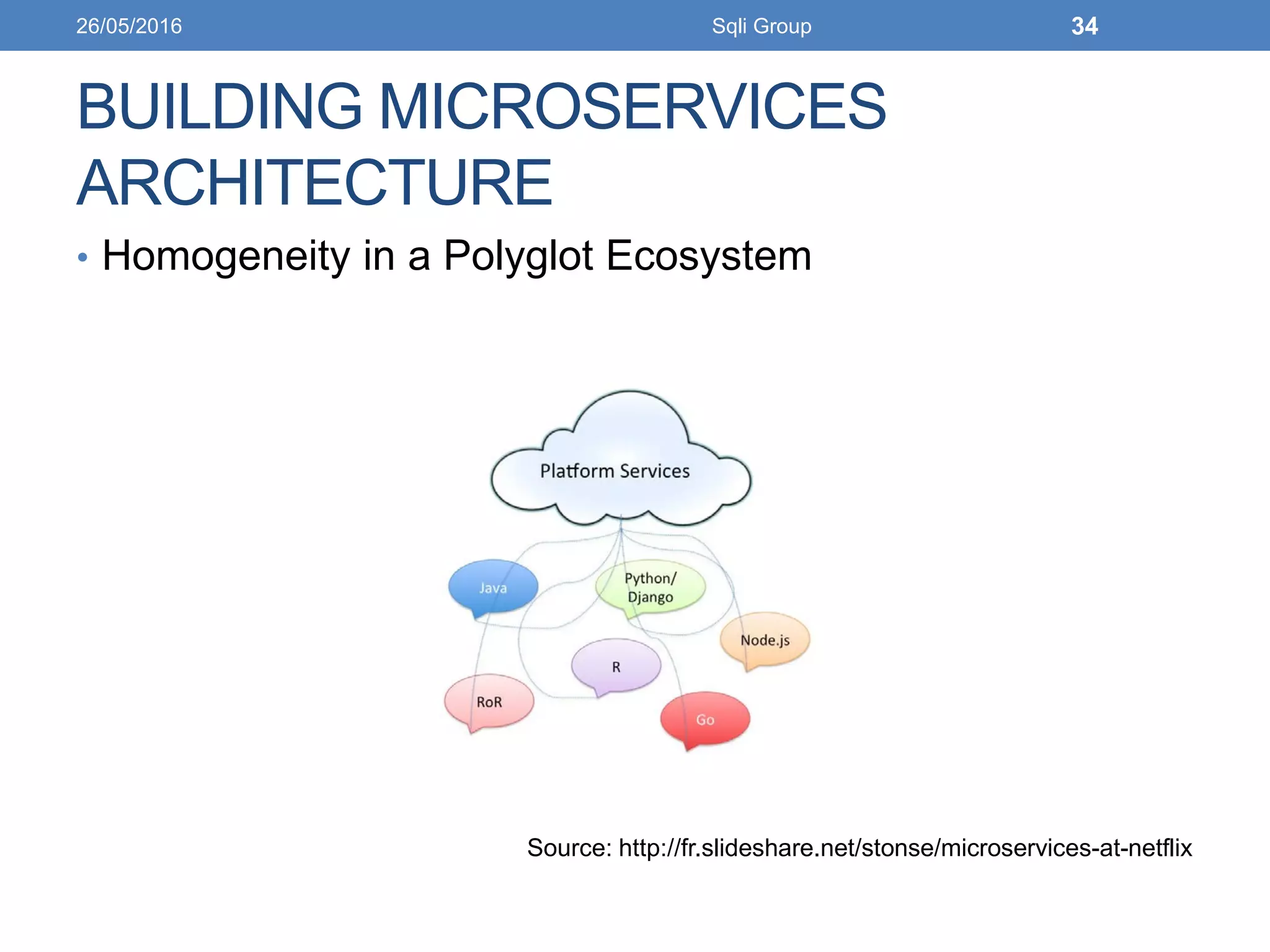 BUILDING MICROSERVICES
ARCHITECTURE
• Homogeneity in a Polyglot Ecosystem
26/05/2016 Sqli Group 34
Source: http://fr.slideshare.net/stonse/microservices-at-netflix
 