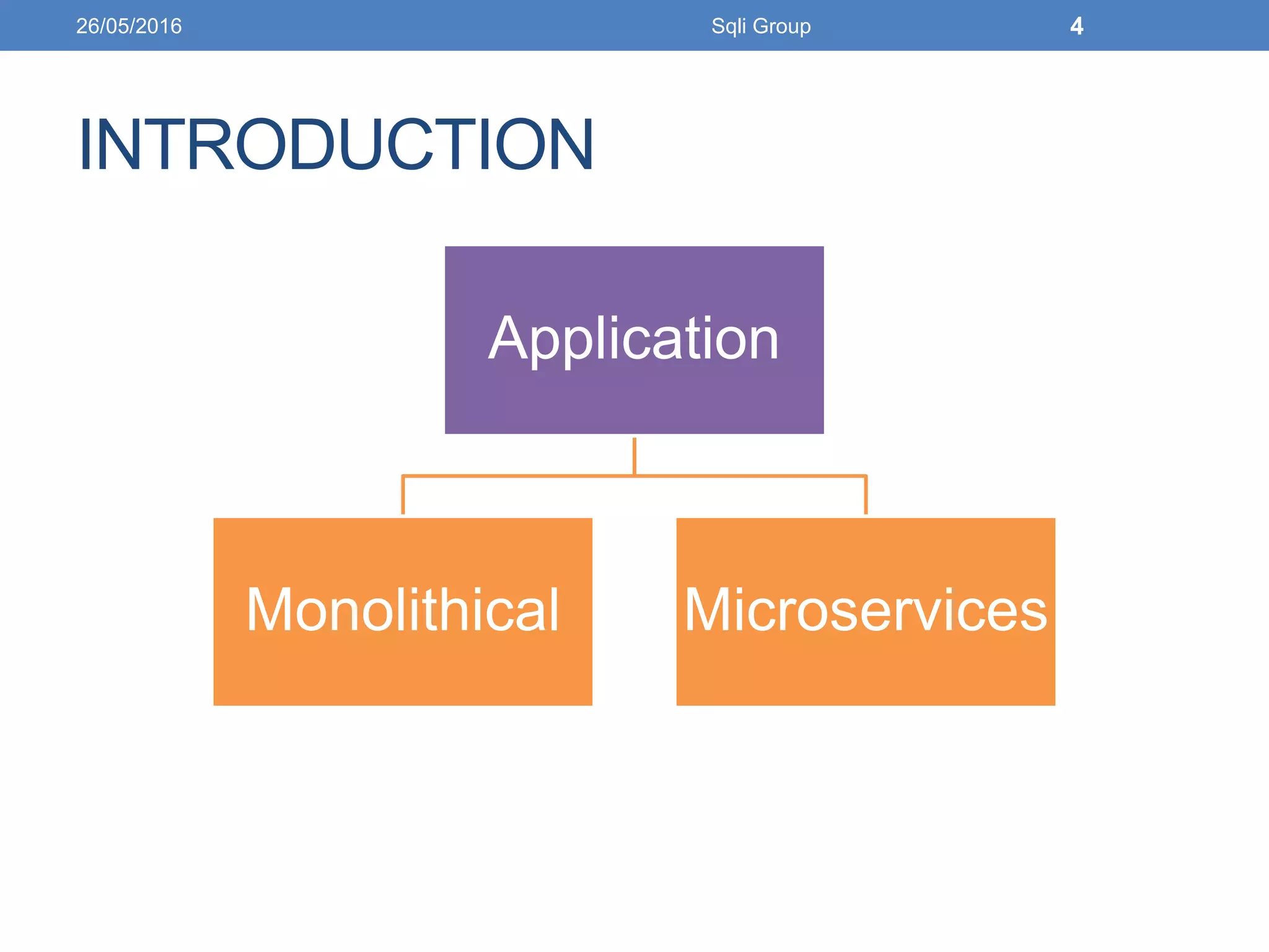 INTRODUCTION
Application
Monolithical Microservices
26/05/2016 Sqli Group 4
 