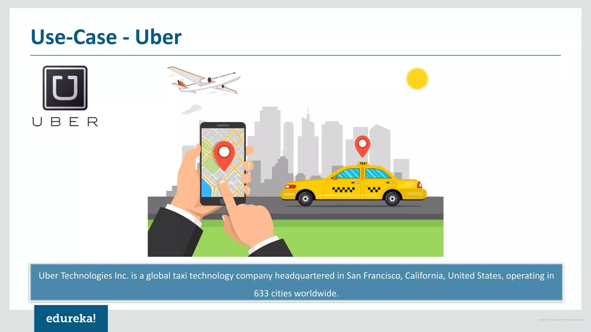 Copyright © 2017, edureka and/or its affiliates. All rights reserved. Use-Case - Uber Uber Technologies Inc. is a global taxi technology company headquartered in San Francisco, California, United States, operating in 633 cities worldwide. 