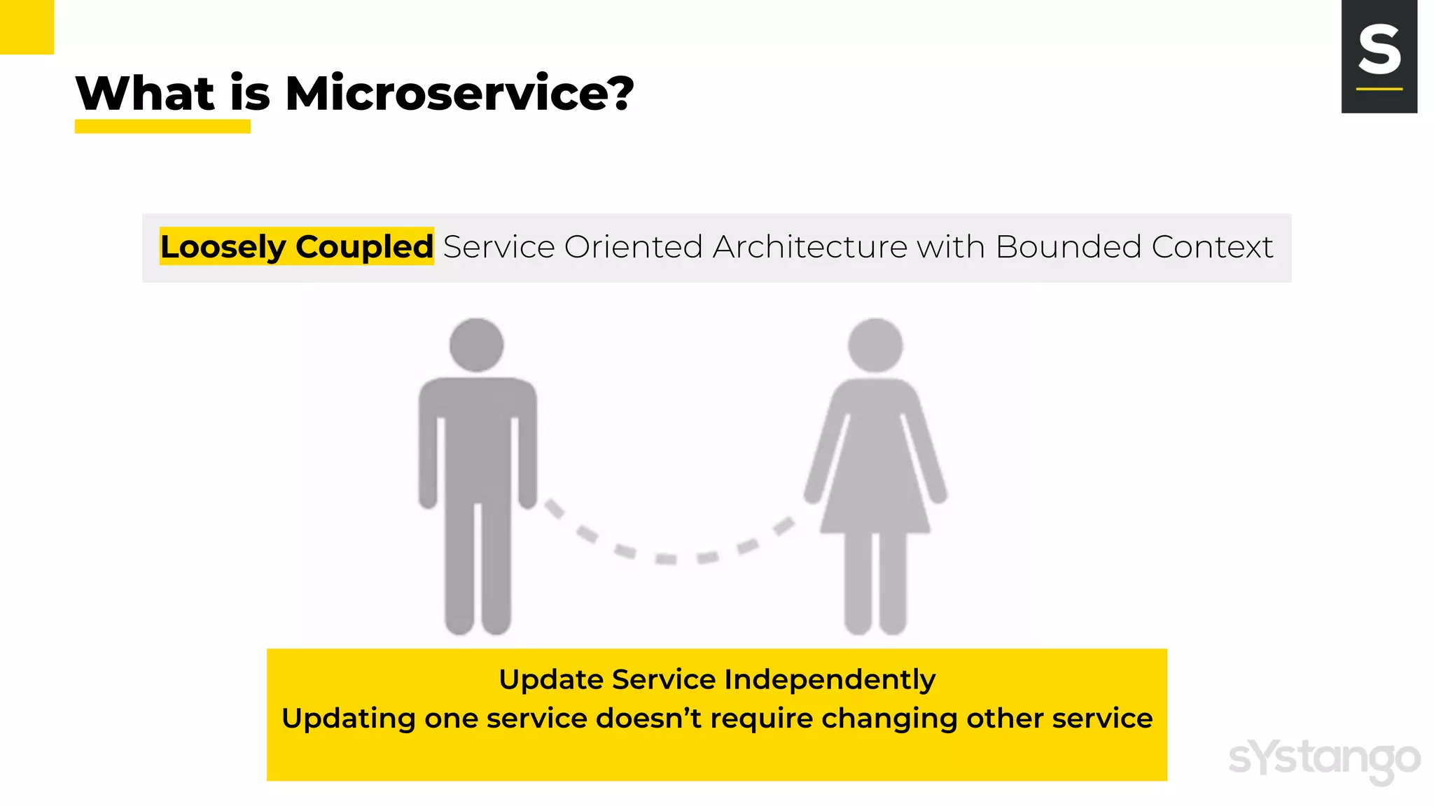 What is Microservice?
Update Service Independently
Updating one service doesn’t require changing other service
Loosely Coupled Service Oriented Architecture with Bounded Context
 