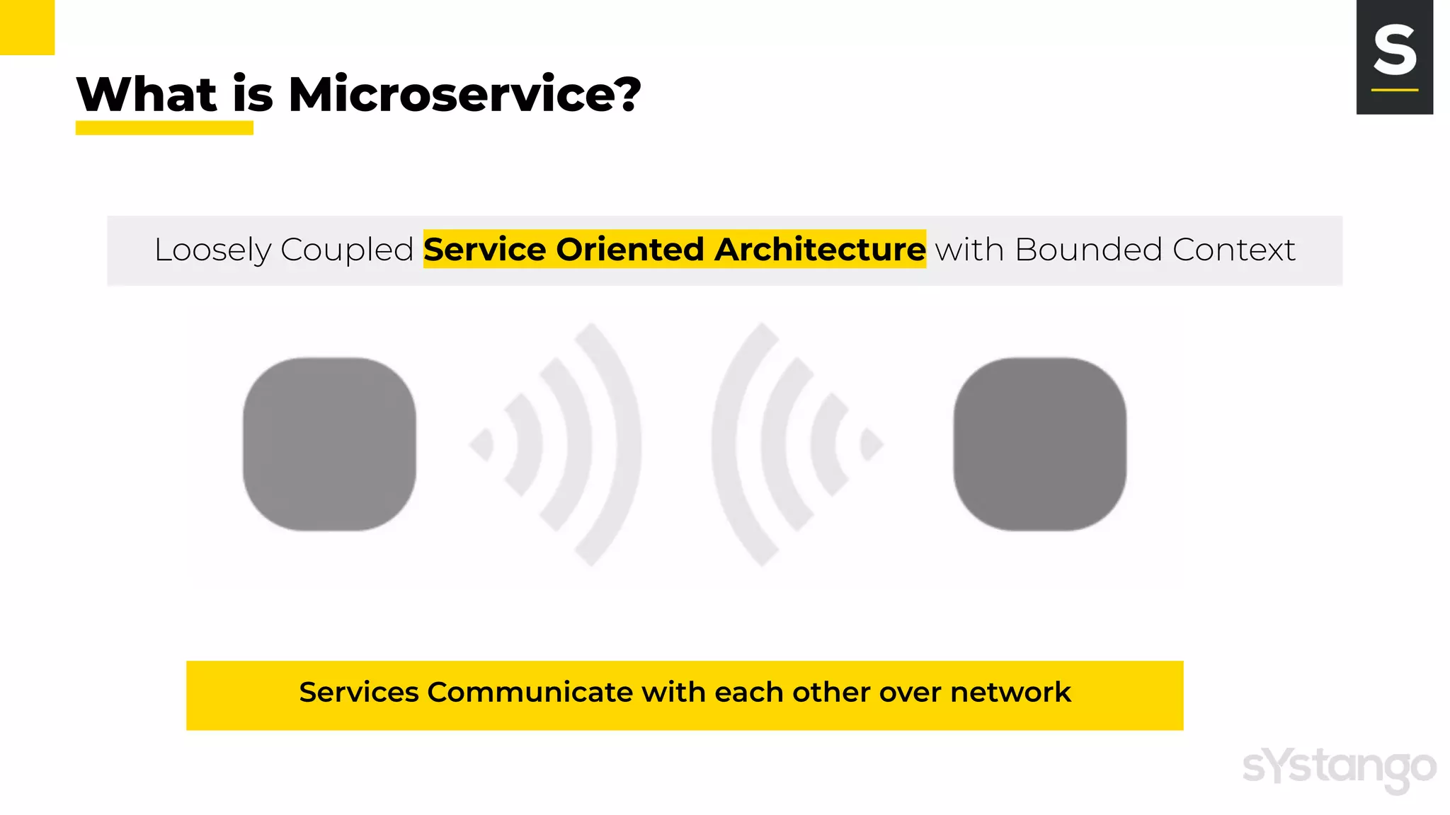 What is Microservice?
Services Communicate with each other over network
Loosely Coupled Service Oriented Architecture with Bounded Context
 