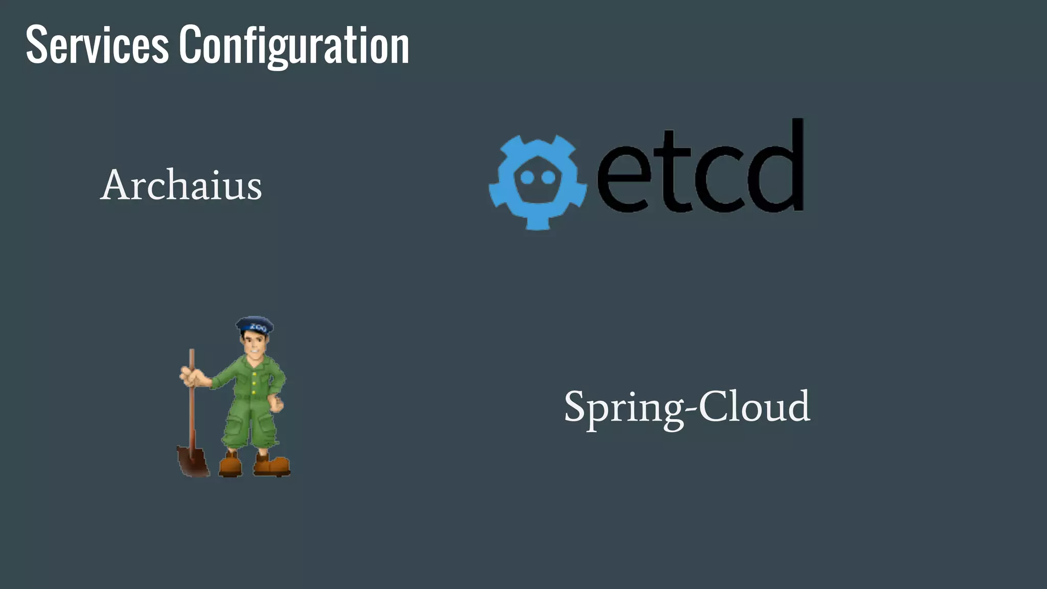 Services Configuration
Archaius
Spring-Cloud
 