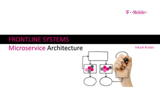 FRONTLINE SYSTEMS
Microservice Architecture Vikash Kodati
 