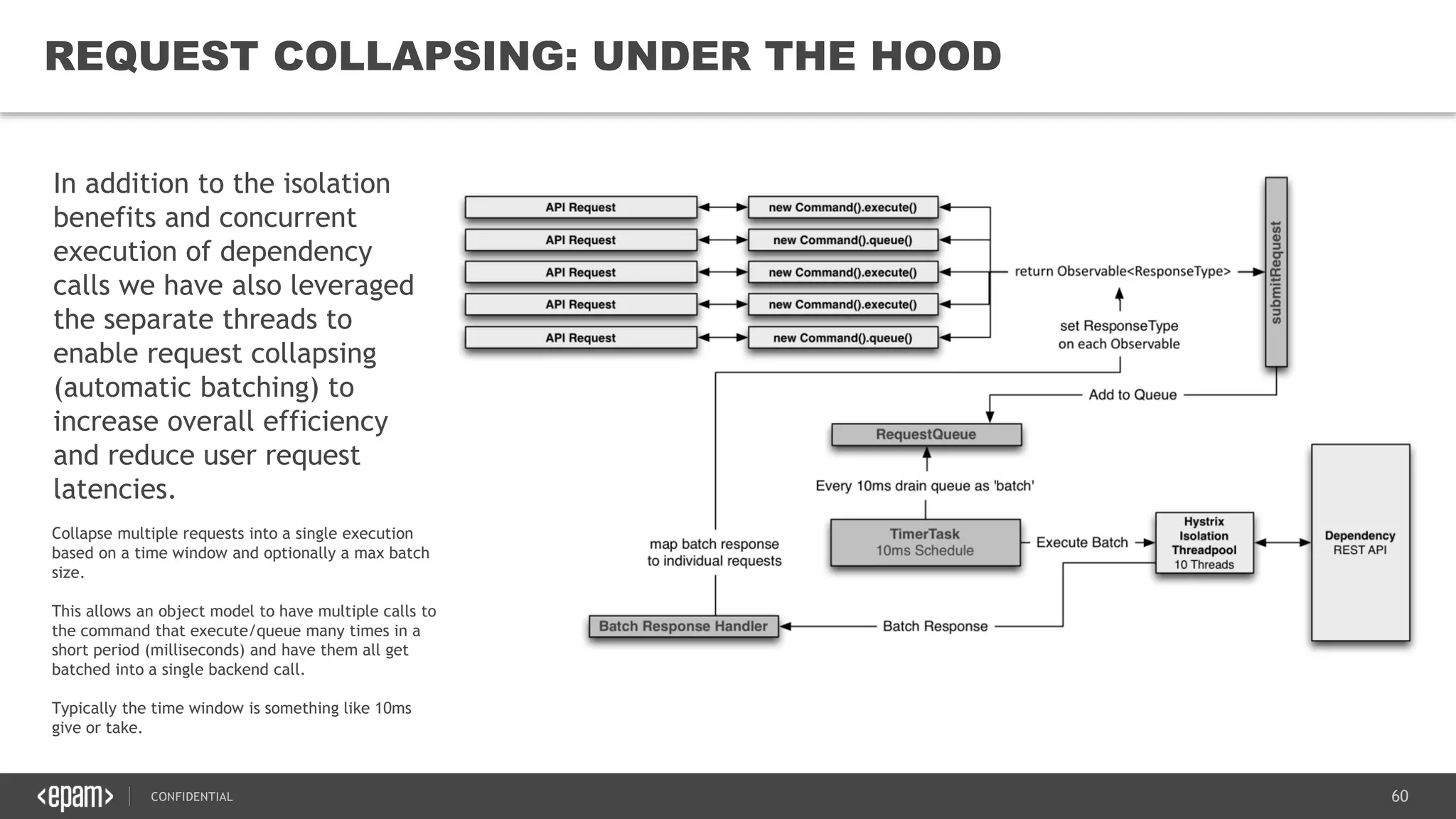 60CONFIDENTIAL
60
REQUEST COLLAPSING: UNDER THE HOOD
In addition to the isolation
benefits and concurrent
execution of dependency
calls we have also leveraged
the separate threads to
enable request collapsing
(automatic batching) to
increase overall efficiency
and reduce user request
latencies.
Collapse multiple requests into a single execution
based on a time window and optionally a max batch
size.
This allows an object model to have multiple calls to
the command that execute/queue many times in a
short period (milliseconds) and have them all get
batched into a single backend call.
Typically the time window is something like 10ms
give or take.
 