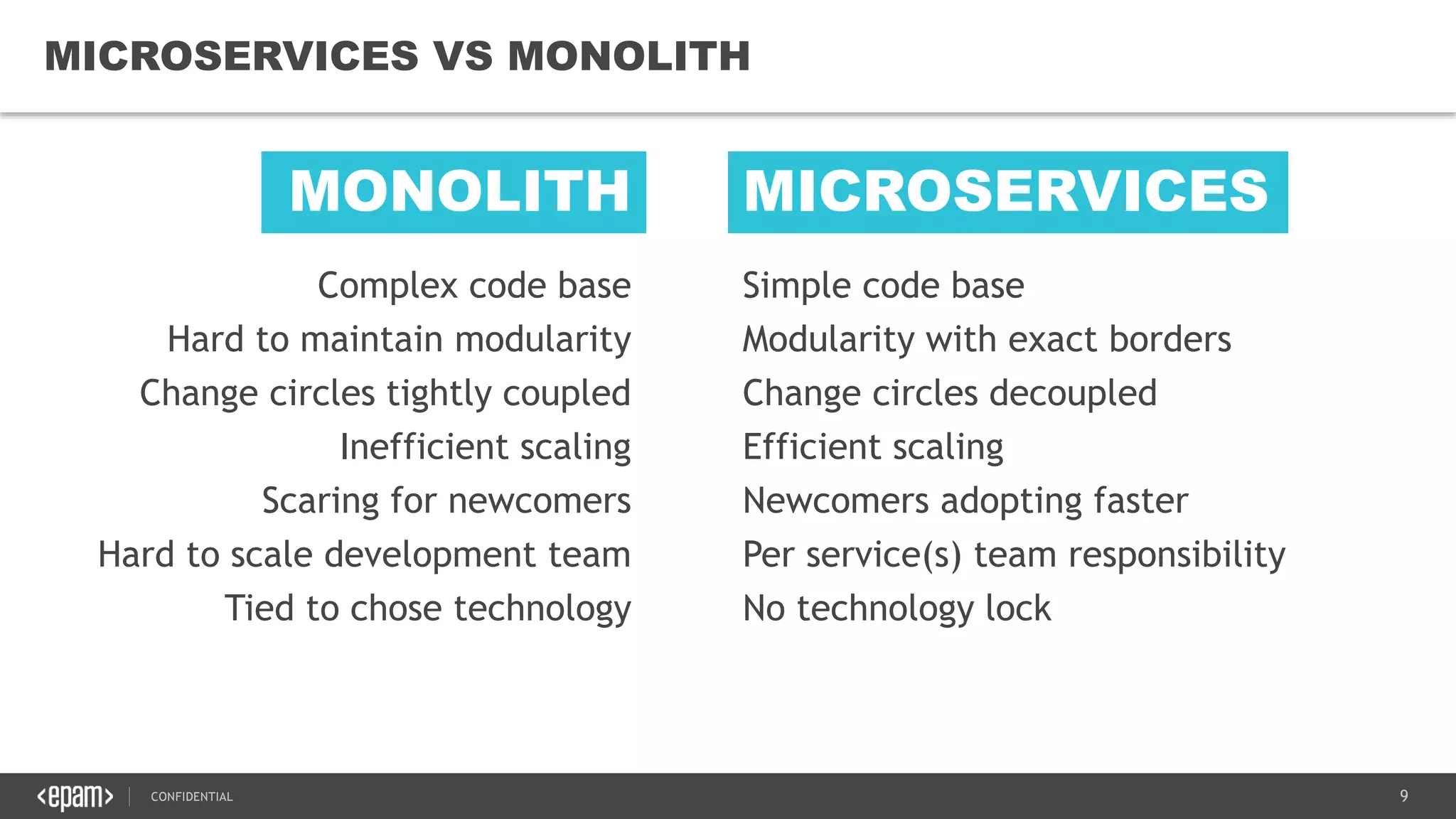 9CONFIDENTIAL
9
MICROSERVICES VS MONOLITH
Simple code base
Modularity with exact borders
Change circles decoupled
Efficient scaling
Newcomers adopting faster
Per service(s) team responsibility
No technology lock
MONOLITH MICROSERVICES
Complex code base
Hard to maintain modularity
Change circles tightly coupled
Inefficient scaling
Scaring for newcomers
Hard to scale development team
Tied to chose technology
 