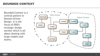 16CONFIDENTIAL
16
BOUNDED CONTEXT
Bounded Context is a
central pattern in
Domain-Driven
Design. It is the
focus of DDD's
strategic design
section which is all
about dealing with
large models and
teams.
 