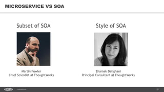27CONFIDENTIAL
27
MICROSERVICE VS SOA
Martin Fowler
Chief Scientist at ThoughtWorks
Subset of SOA
Zhamak Dehghani
Principal Consultant at ThoughtWorks
Style of SOA
 