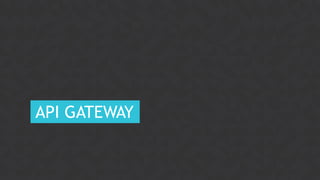 28CONFIDENTIAL
API GATEWAY
 