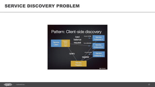 37CONFIDENTIAL
37
SERVICE DISCOVERY PROBLEM
 