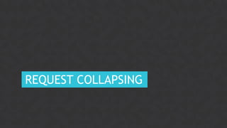 58CONFIDENTIAL
REQUEST COLLAPSING
 