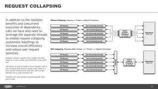 59CONFIDENTIAL
59
REQUEST COLLAPSING
In addition to the isolation
benefits and concurrent
execution of dependency
calls we have also need to
leverage the separate threads
to enable request collapsing
(automatic batching) to
increase overall efficiency
and reduce user request
latencies.
Collapse multiple requests into a single execution
based on a time window and optionally a max batch
size.
This allows an object model to have multiple calls to
the command that execute/queue many times in a
short period (milliseconds) and have them all get
batched into a single backend call.
Typically the time window is something like 10ms
give or take.
 