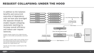 60CONFIDENTIAL
60
REQUEST COLLAPSING: UNDER THE HOOD
In addition to the isolation
benefits and concurrent
execution of dependency
calls we have also leveraged
the separate threads to
enable request collapsing
(automatic batching) to
increase overall efficiency
and reduce user request
latencies.
Collapse multiple requests into a single execution
based on a time window and optionally a max batch
size.
This allows an object model to have multiple calls to
the command that execute/queue many times in a
short period (milliseconds) and have them all get
batched into a single backend call.
Typically the time window is something like 10ms
give or take.
 