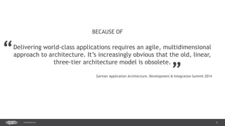 6CONFIDENTIAL
6
Delivering world-class applications requires an agile, multidimensional
approach to architecture. It’s increasingly obvious that the old, linear,
three-tier architecture model is obsolete.
BECAUSE OF
“
„
Gartner Application Architecture, Development & Integration Summit 2014
 