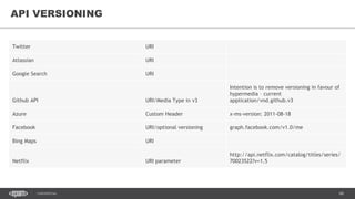68CONFIDENTIAL
68
API VERSIONING
Twitter URI
Atlassian URI
Google Search URI
Github API URI/Media Type in v3
Intention is to remove versioning in favour of
hypermedia – current
application/vnd.github.v3
Azure Custom Header x-ms-version: 2011-08-18
Facebook URI/optional versioning graph.facebook.com/v1.0/me
Bing Maps URI
Netflix URI parameter
http://api.netflix.com/catalog/titles/series/
70023522?v=1.5
 