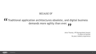 7CONFIDENTIAL
7
Traditional application architectures obsolete, and digital business
demands more agility than ever.
BECAUSE OF
“ „
Anne Thomas, VP Distinguished Analyst
13 years at Gartner
36 years industry experience
 