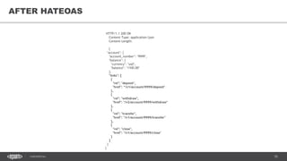 76CONFIDENTIAL
76
AFTER HATEOAS
HTTP/1.1 200 OK
Content-Type: application/json
Content-Length:
{
"account": {
"account_number": "9999",
"balance": {
"currency": "usd",
"balance": "1100.00"
},
"links": [
{
"rel": "deposit",
"href": “/v1/account/9999/deposit"
},
{
"rel": "withdraw",
"href": "/v2/account/9999/withdraw"
},
{
"rel": "transfer",
"href": "/v1/account/9999/transfer"
},
{
"rel": "close",
"href": "/v1/account/9999/close"
}
]
}
}
 