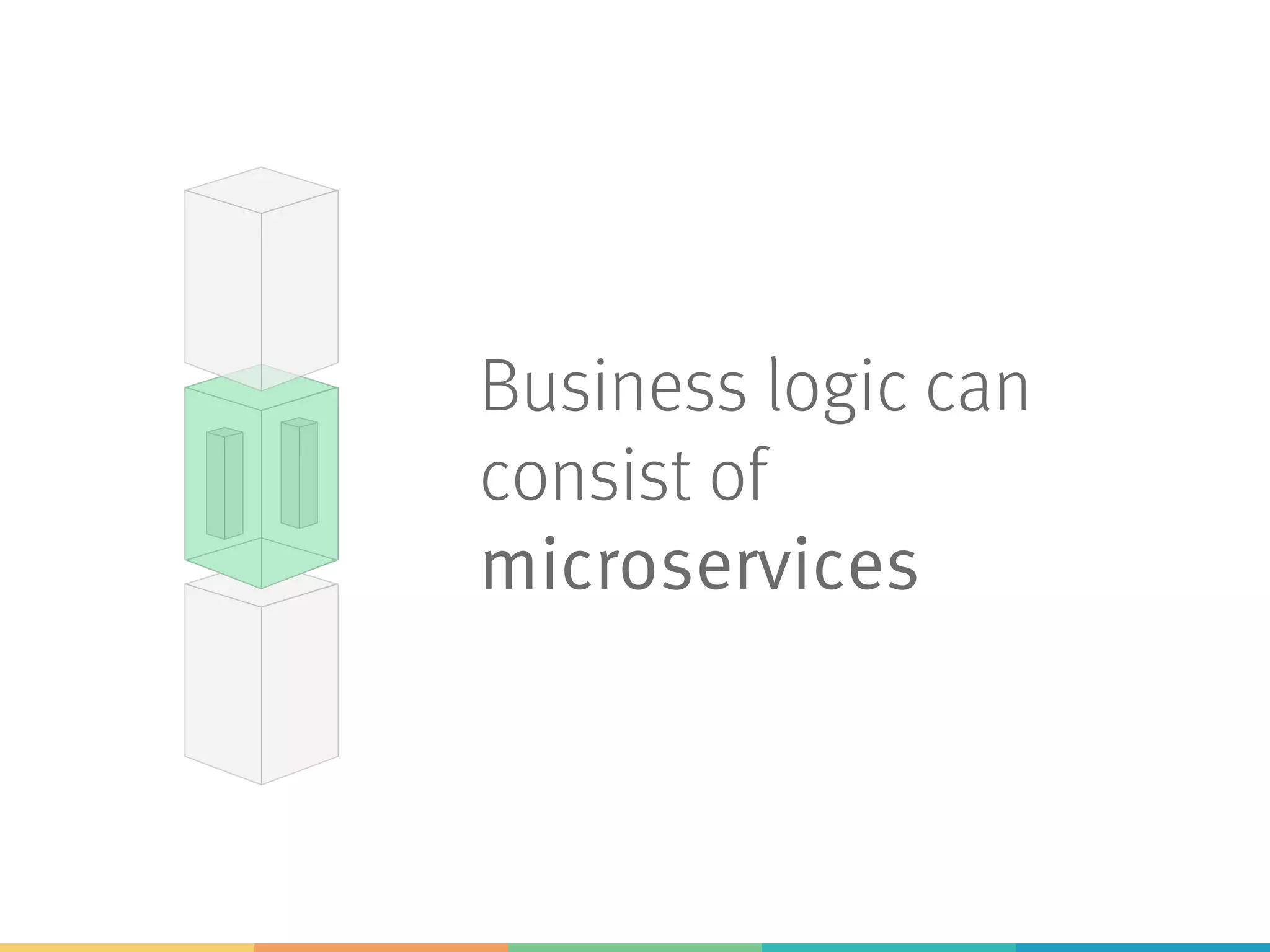 Business logic can
consist of
microservices
 