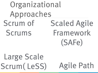 Organizational
Approaches
Scrum of
Scrums
Scaled Agile
Framework
(SAFe)
Large Scale
Scrum( LeSS) Agile Path
 