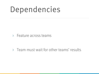 Dependencies
> Feature across teams
> Team must wait for other teams‘ results
 