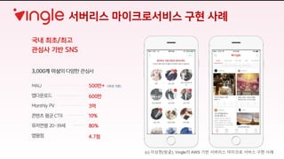 “ s
(c) 이상현(빙글), Vingle의 AWS 기반 서버리스 마이크로 서비스 구현 사례
 