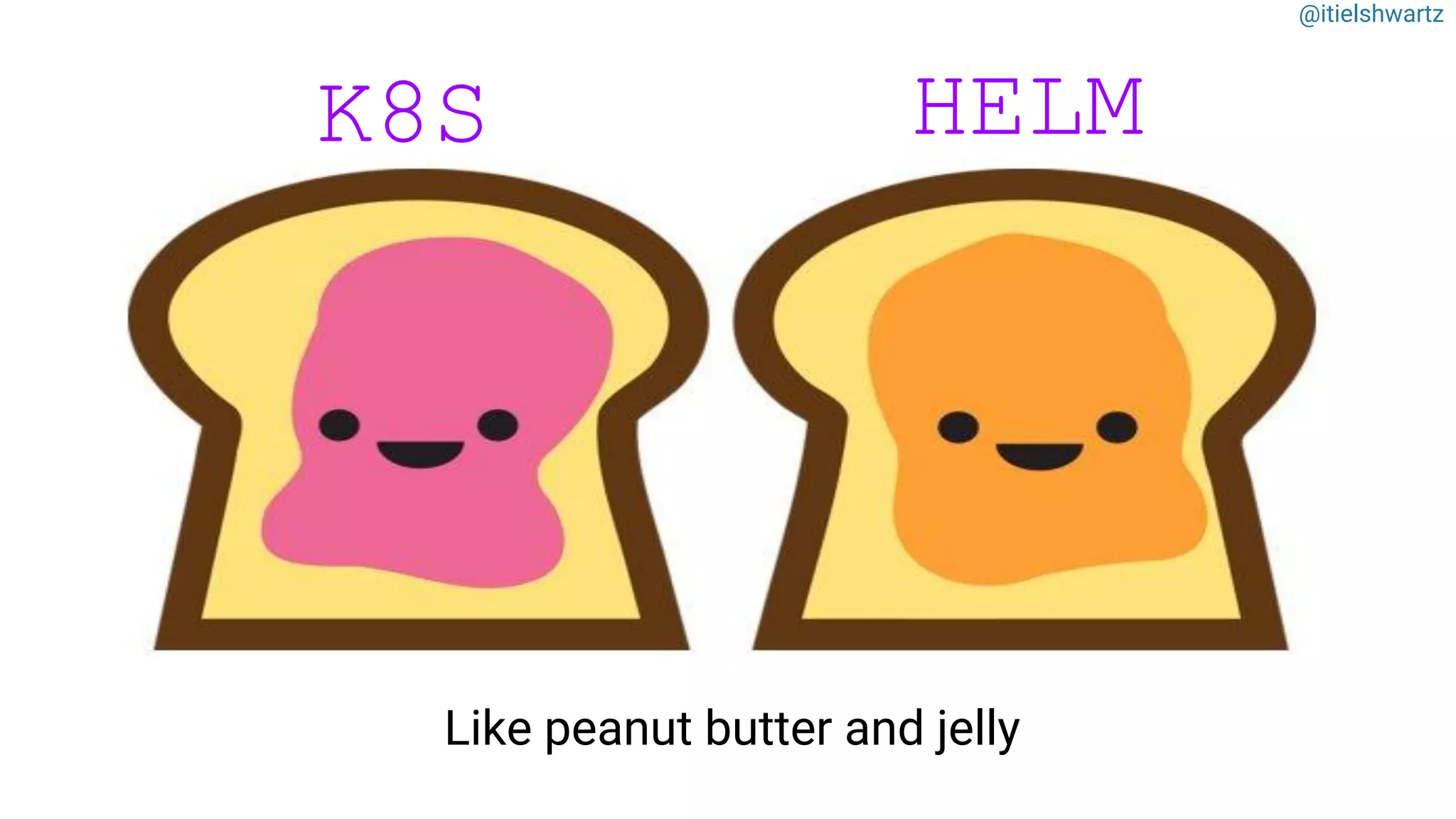 @itielshwartz
K8S HELM
Like peanut butter and jelly
@itielshwartz
 
