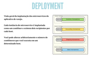 DEPLOYMENT
Visão geral da implantação dos microservices do
aplicativo de varejo.
Cada instância de microservice é implantada
como um contêiner e existem dois recipientes por
cada host.
Você pode alterar arbitrariamente o número de
contêineres que você executa em um
determinado host.
 