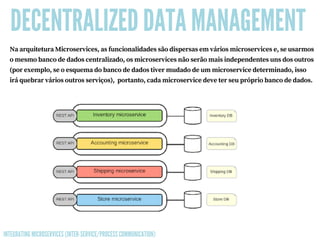 DECENTRALIZED DATA MANAGEMENT
NaarquiteturaMicroservices,asfuncionalidadessãodispersasemváriosmicroservicese,seusarmos
omesmobancodedadoscentralizado,osmicroservicesnãoserãomaisindependentesunsdosoutros
(porexemplo,seoesquemadobancodedadostivermudadodeummicroservicedeterminado,isso
iráquebrarváriosoutrosserviços), portanto,cadamicroservicedeveterseuprópriobancodedados.
INTEGRATING MICROSERVICES (INTER-SERVICE/PROCESS COMMUNICATION)
 