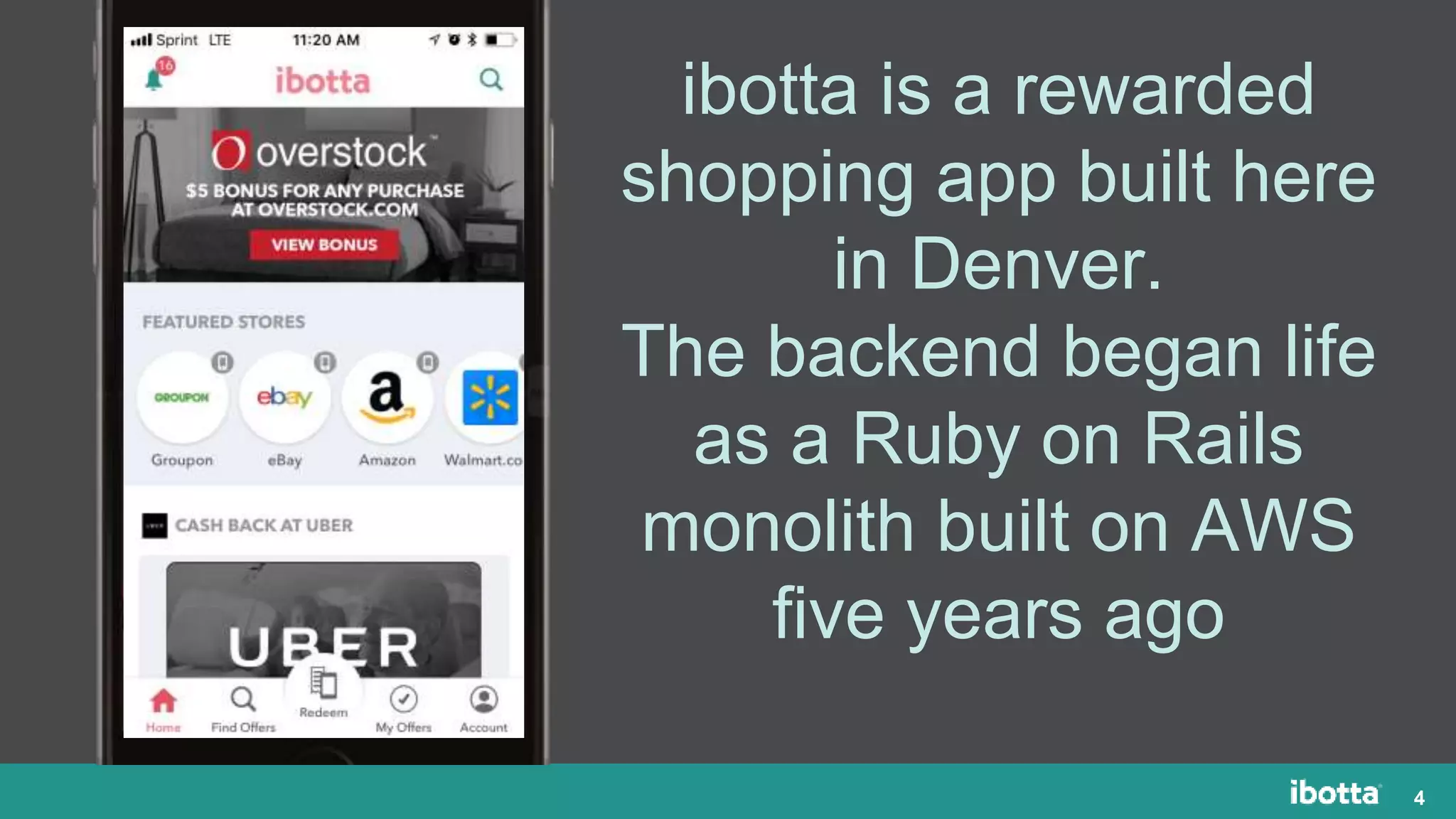 44
ibotta is a rewarded
shopping app built here
in Denver.
The backend began life
as a Ruby on Rails
monolith built on AWS
five years ago
 