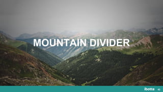 43
MOUNTAIN DIVIDER
 