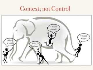 Context; not Control
 