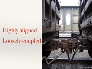http://bit.ly/2h93a1f
Highly aligned
Loosely coupled
 