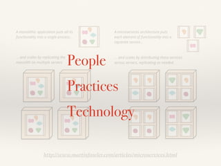 http://www.martinfowler.com/articles/microservices.html
People
Practices
Technology
 