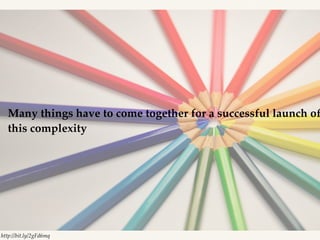 http://bit.ly/2gFd6mq
Many things have to come together for a successful launch of
this complexity
 